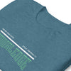 Primalcrest Short-sleeve T-Shirt - Teal